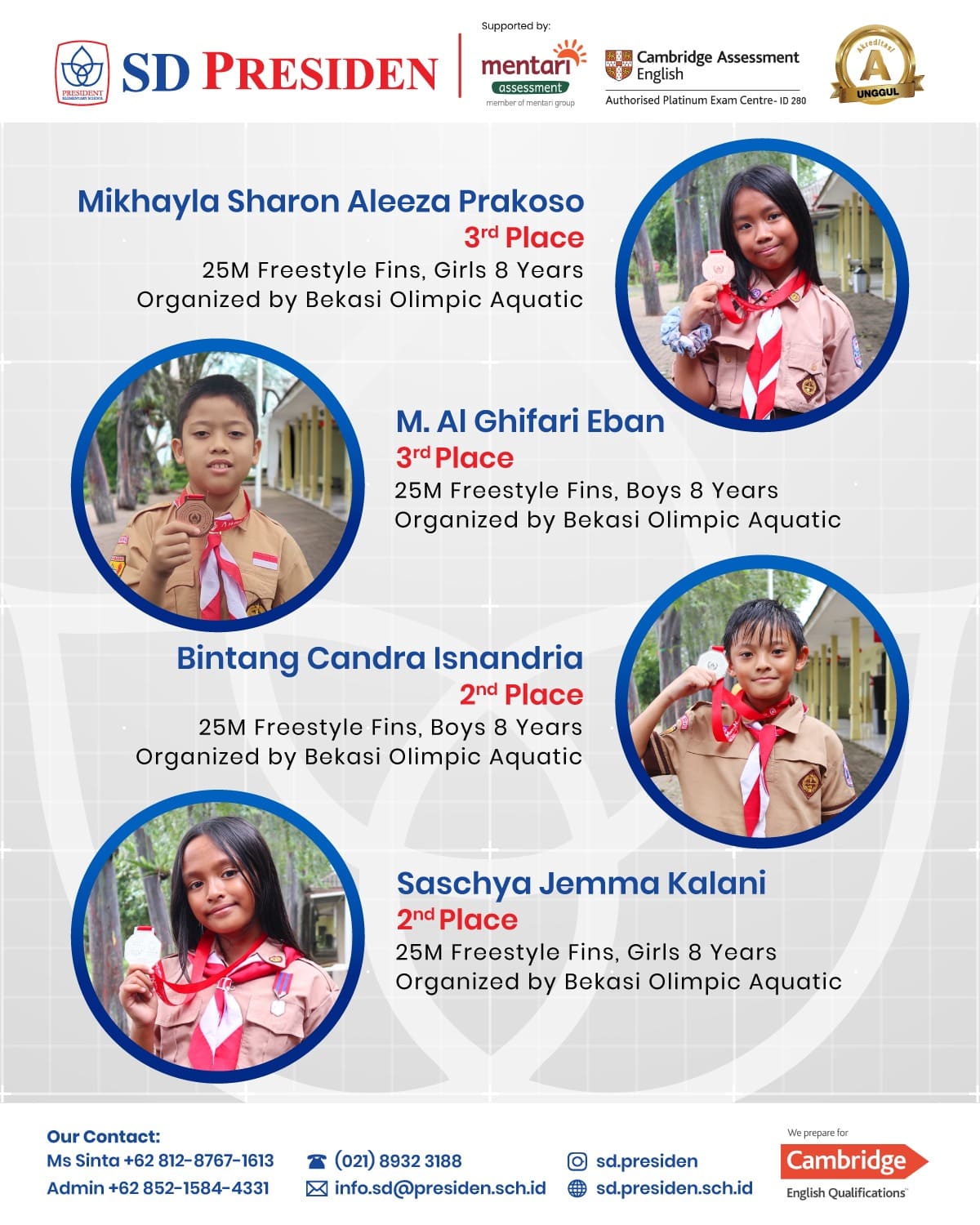 Student Achievement SD Presiden